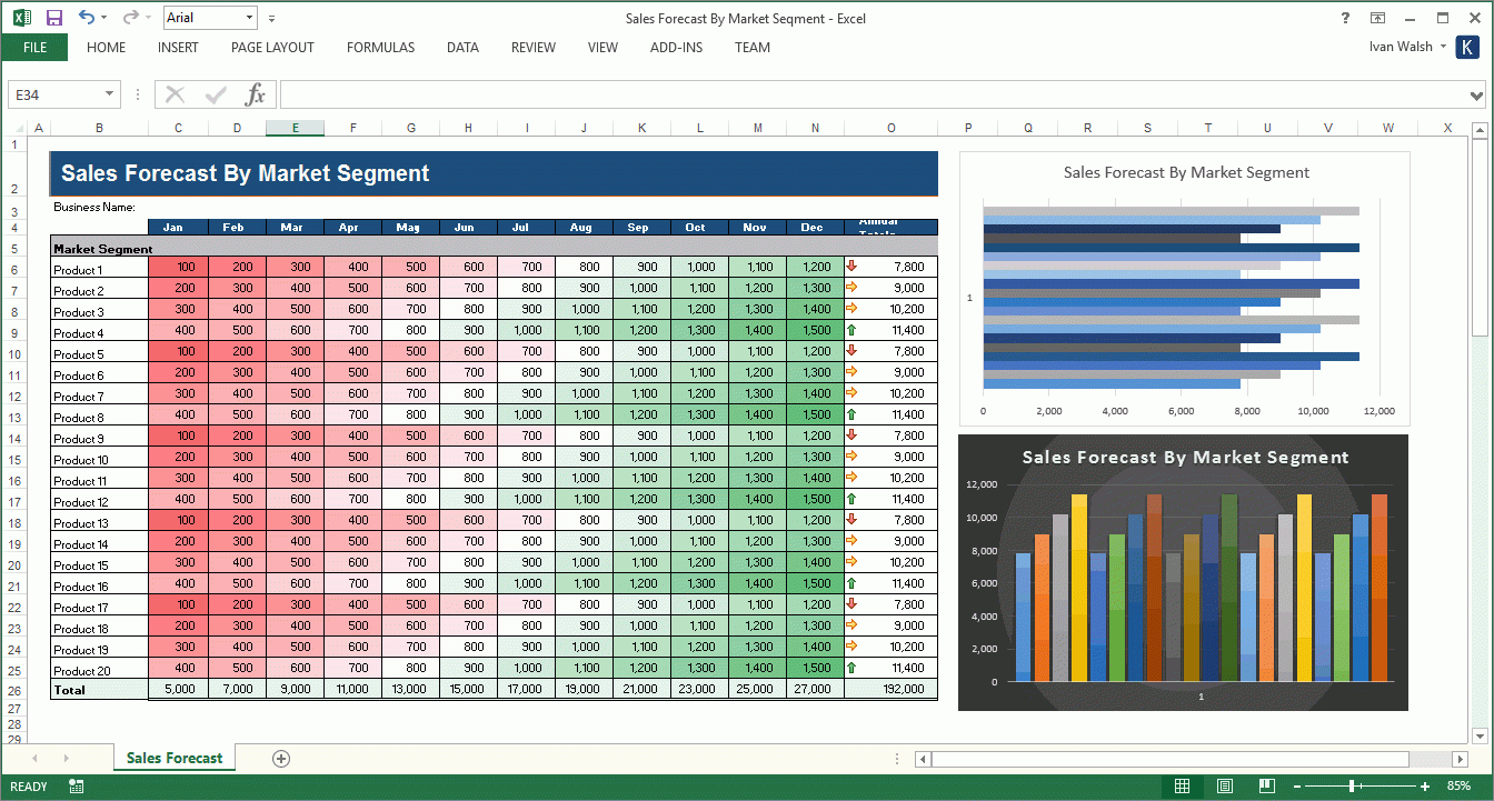 Marketing Plan Spreadsheet Throughout Marketing Plan Templates 5 X Word + 10 Excel Spreadsheets