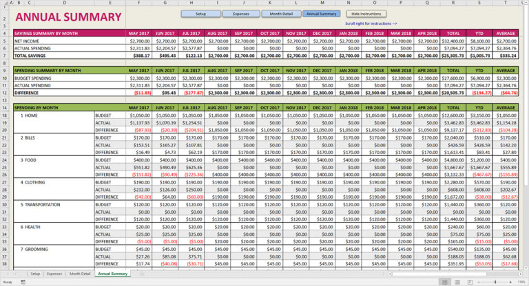 Married Couple Budget Spreadsheet db excel com