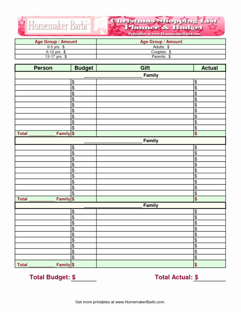 budget template for couples