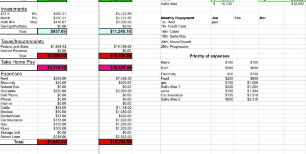 Married Couple Budget Spreadsheet Spreadsheet Downloa married couple ...