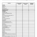 Married Couple Budget Spreadsheet Within Budget Spreadsheet For Couples  Askoverflow