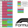 Martin Lewis Spreadsheet Inside The Final Version Of A Spreadsheet Comparing Driver Changes Between