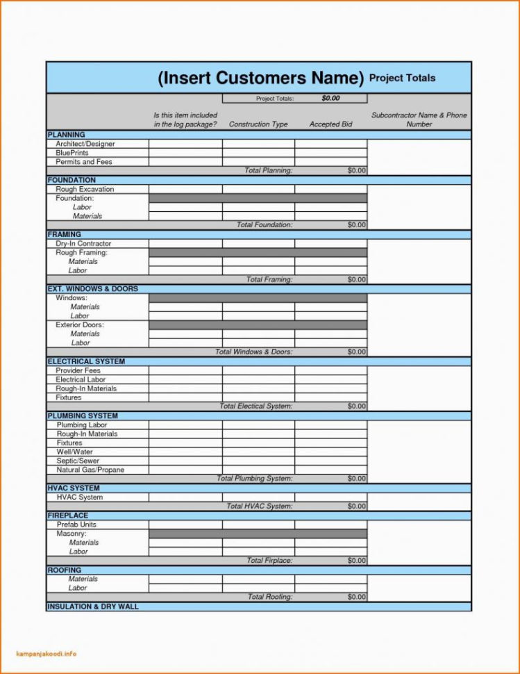 Masonry Estimating Spreadsheet For Building Cost Estimator Spreadsheet Home Construction Estimate India
