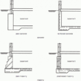 Masonry Shear Wall Design Spreadsheet In Basement Wall Design Basement Concrete Wall Design Based On Aci 318