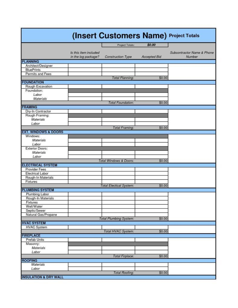 Masonry Takeoff Spreadsheet Template Intended For Masonry Estimate Template Free Landscaping And Roofing Andms