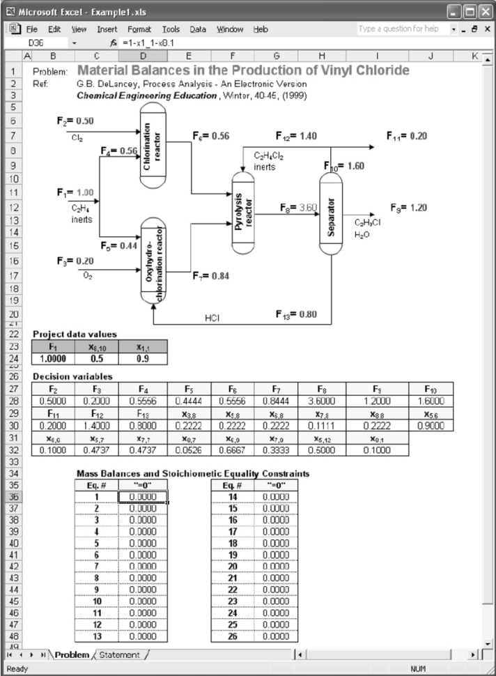 Mass Balance Spreadsheet Template For Material Balances In The Production Of Vinyl Chloride From Ethylene