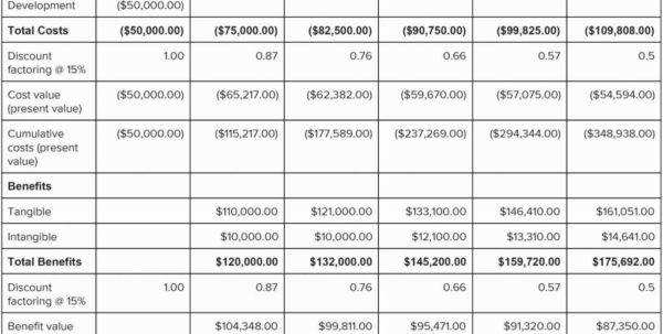 Material List For Building A House Spreadsheet Spreadsheet Downloa ...