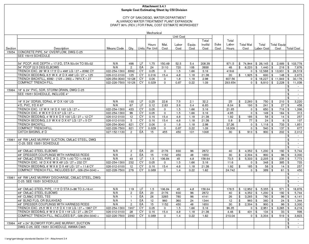 Material Takeoff Spreadsheet with Construction Takeoff Spreadsheet Template And Quantity Takeoff Sheet