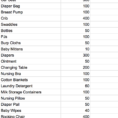 Maternity Leave Budget Spreadsheet Regarding How Much Did We Budget For Our Baby? – Mixed Up Money