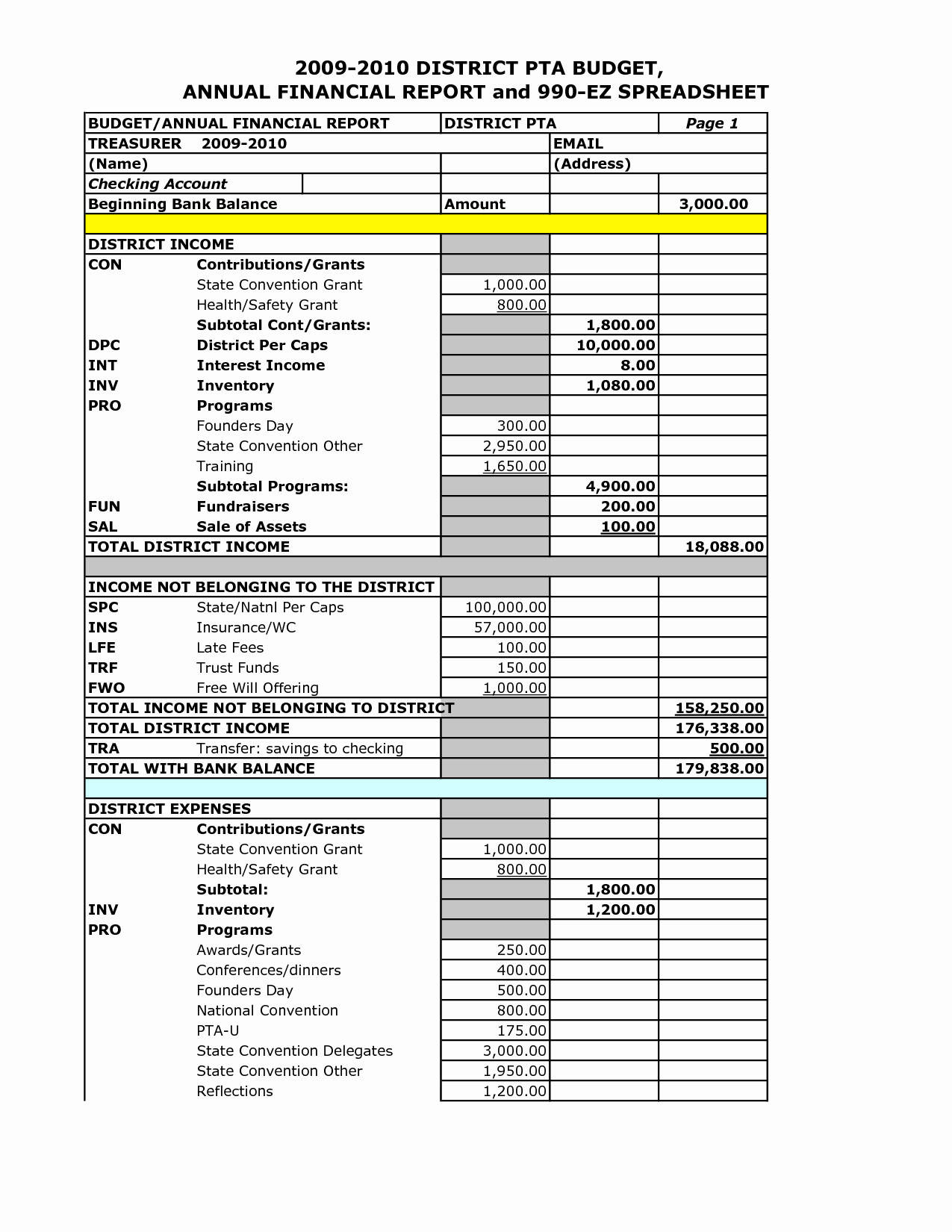 Maternity Leave Budget Spreadsheet Within Small Business Tax Expense 
