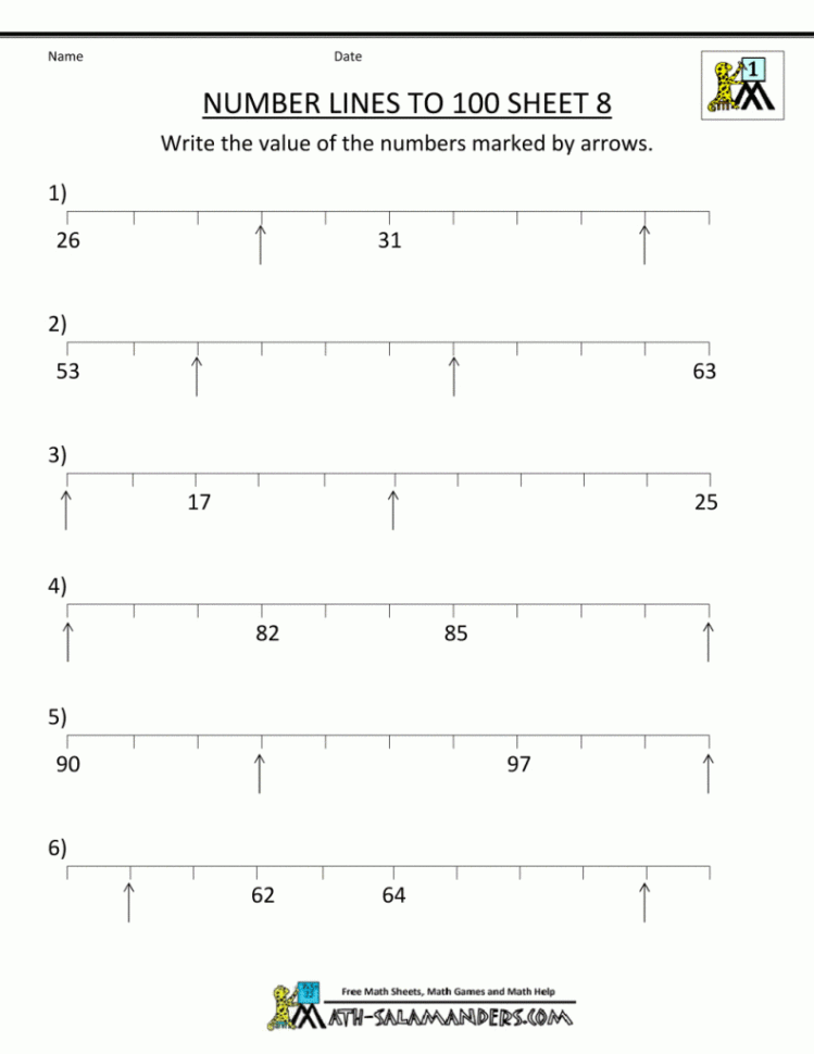 Math Spreadsheet Intended For Homeschool Curriculum Free Worksheets Homekindergarten Math Download