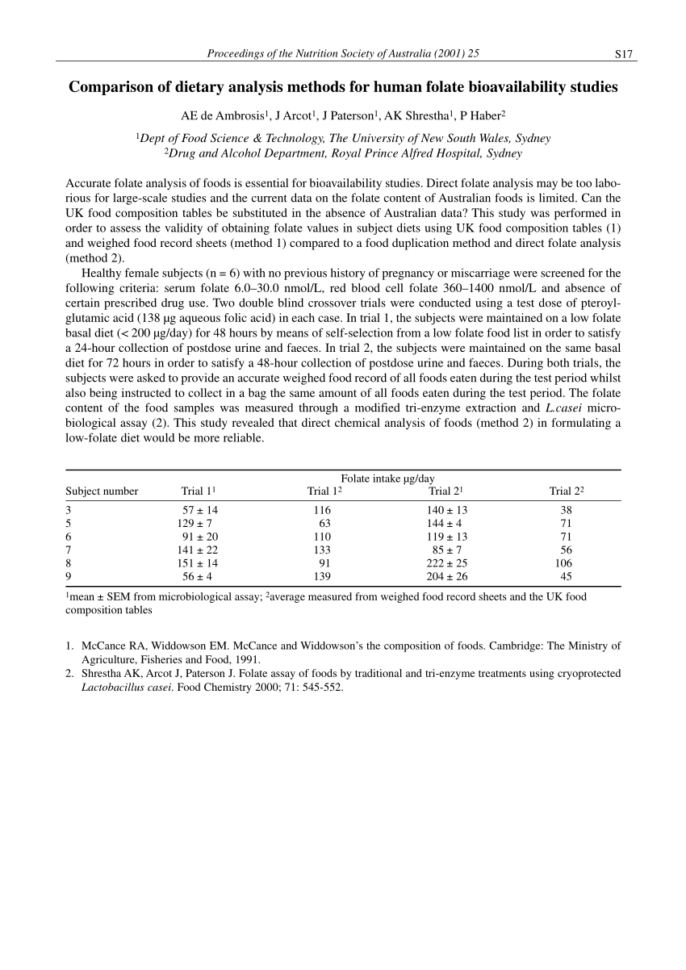 Mccance And Widdowson Spreadsheet Throughout Pdf Comparison Of Dietary Analysis Methods For Human Folate