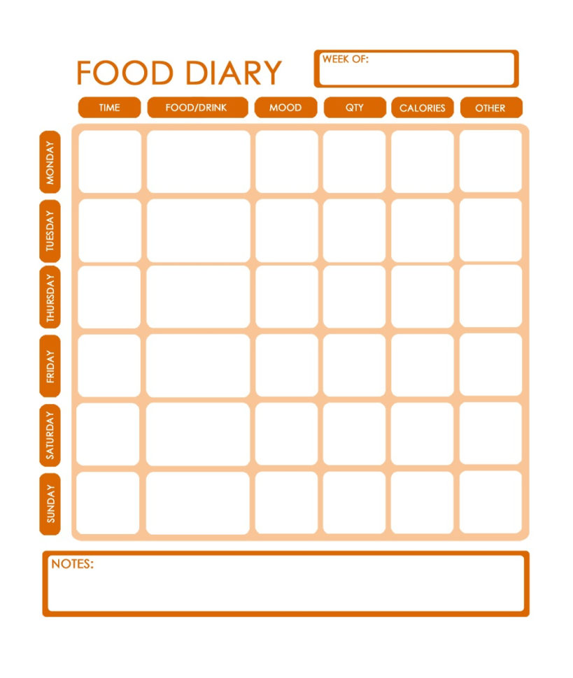 Meal Tracker Spreadsheet Inside Meal Tracker Template  Rent.interpretomics.co