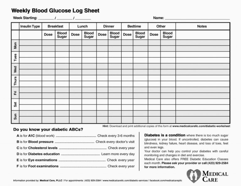 Medical Lab Results Spreadsheet Regarding Diabetes Spreadsheet Blood ...