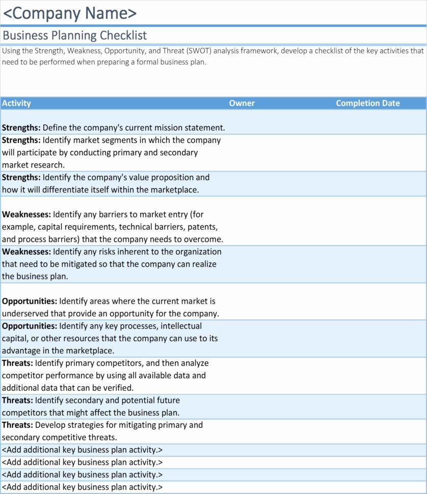 Medication Inventory Spreadsheet Regarding Medication Spreadsheet Elegant Call Log Template Awesome 17 Unique