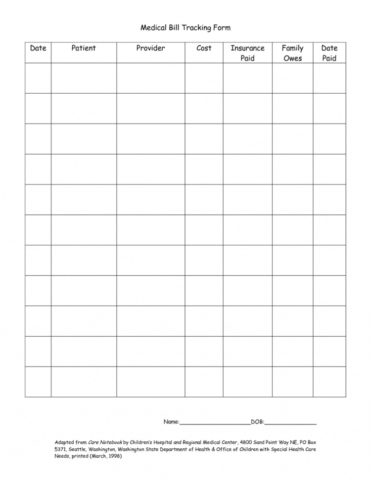 Medication Spreadsheet Organizer Inside Medical Tracker Spreadsheet Free Medication Administration Record