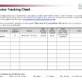 Medication Tracking Spreadsheet pertaining to Modern Daily Medication Schedule Template Pattern Professional