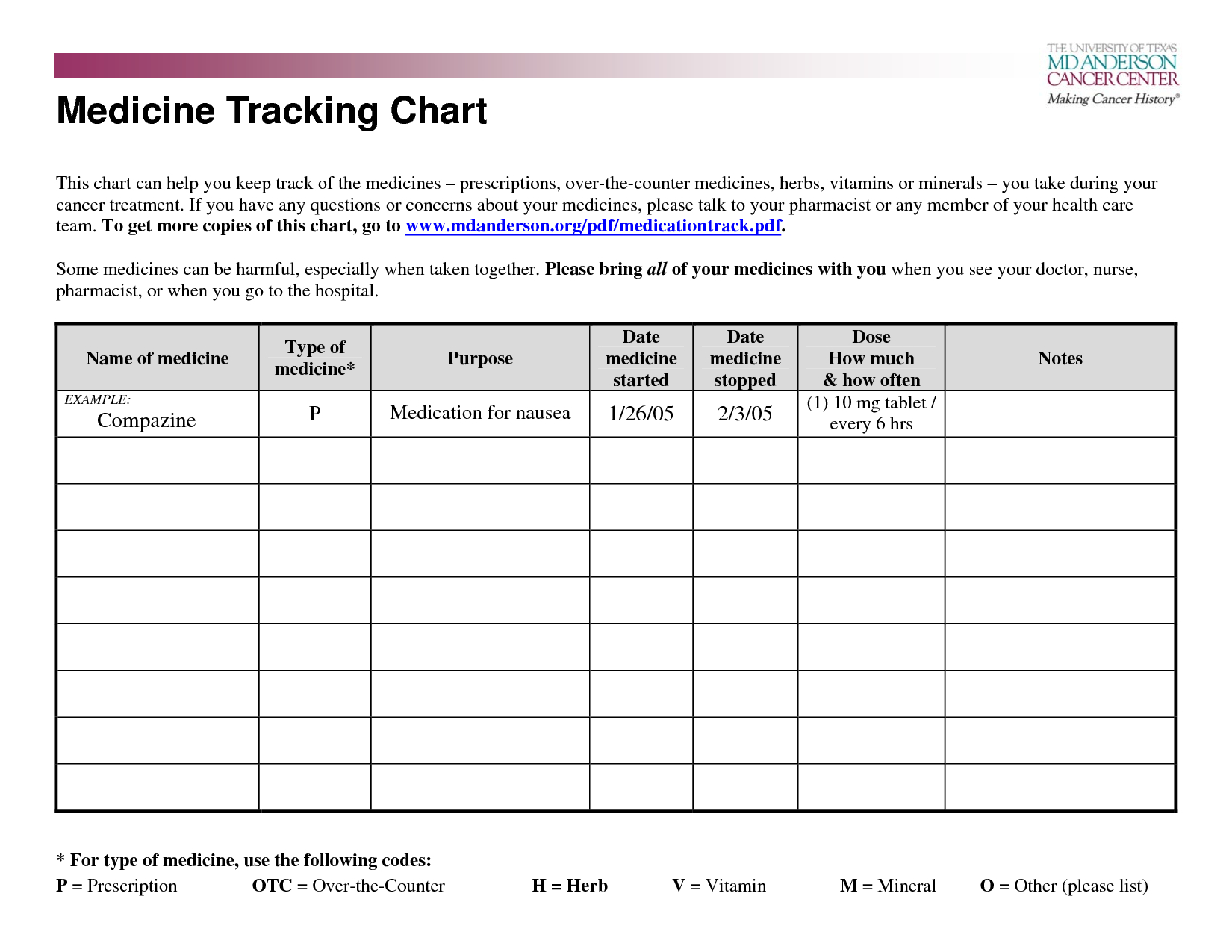 Medication Tracking Spreadsheet Pertaining To Modern Daily Medication Schedule Template Pattern Professional