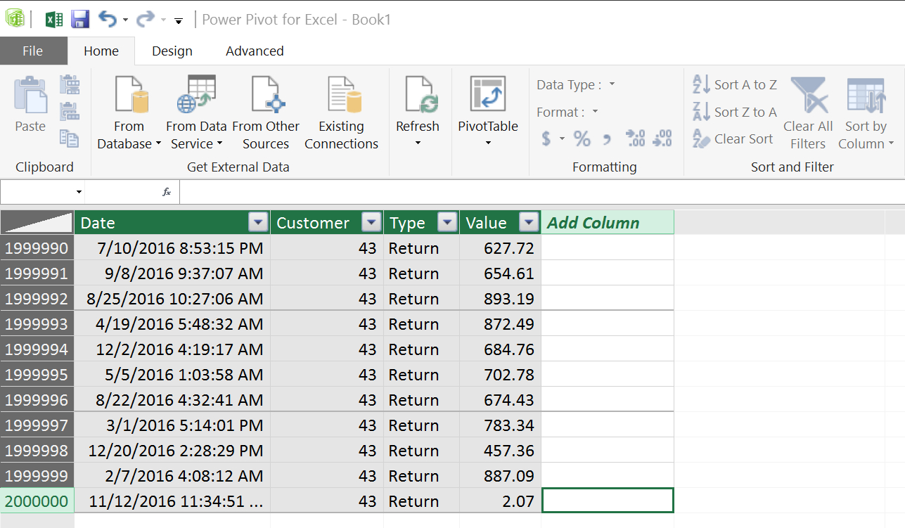 the-words-excel-pivot-tables-examples-for-beginners-are-in-front-of-a