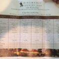 Membership Dues Spreadsheet Within Membership Dues At Pinehurst : Golf