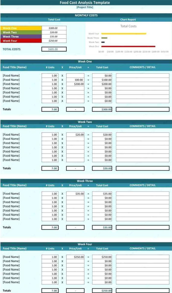 Menu And Recipe Cost Spreadsheet Template Regarding Menu Recipe Cost Spreadsheet Template. Food Cost Calculator