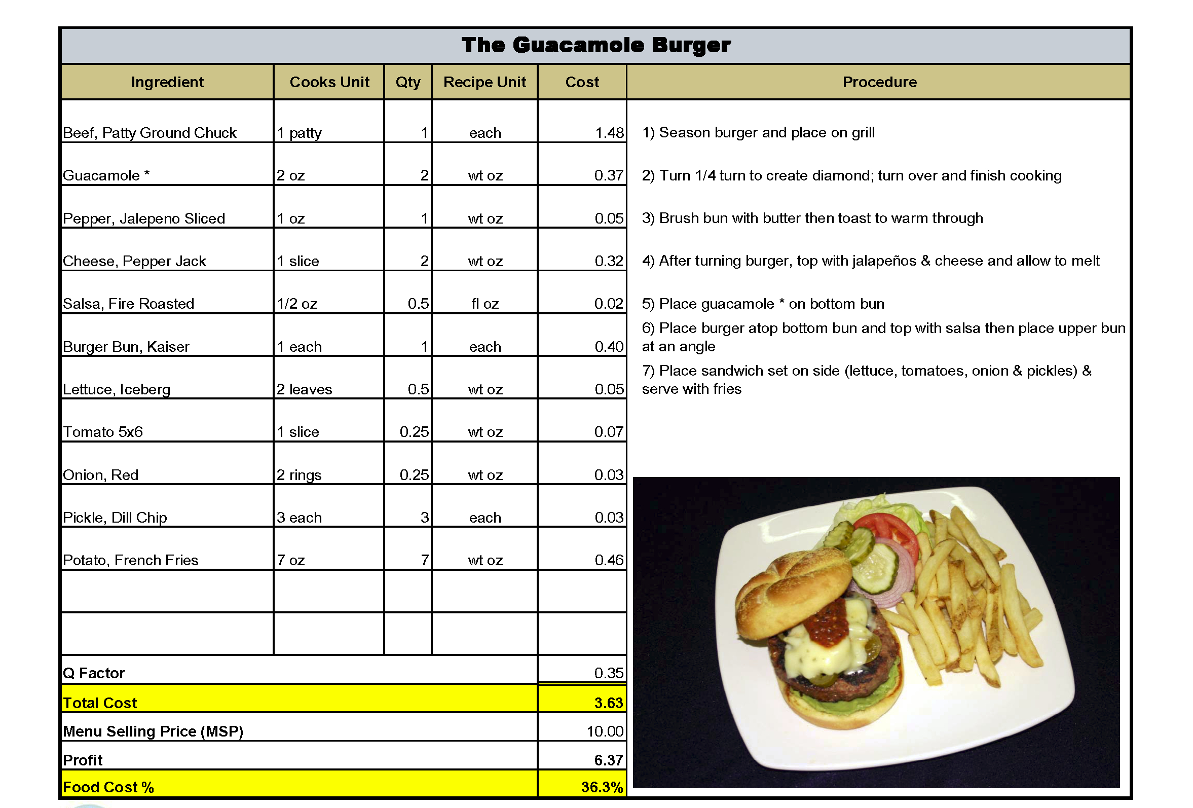 Restaurant Menu Excel Template