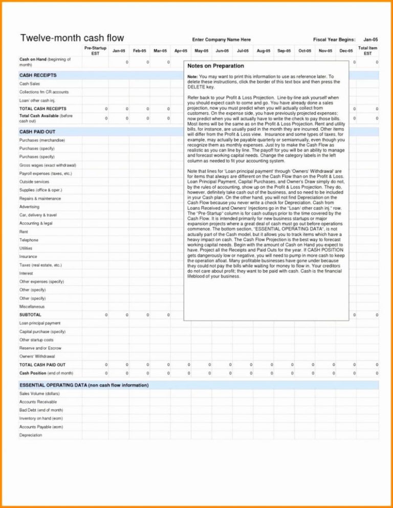 merchandise-inventory-spreadsheet-within-food-cost-inventory