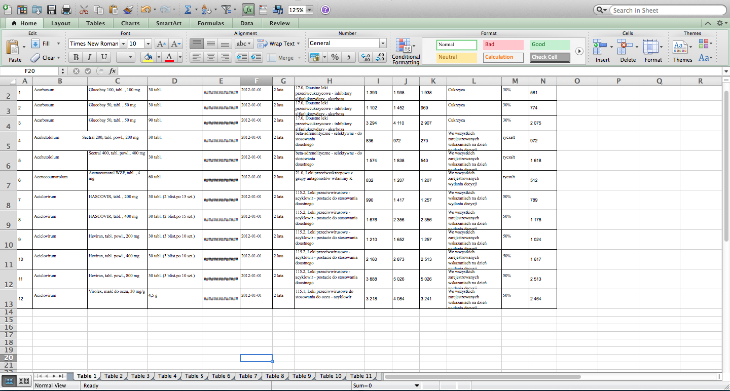 Merge Excel Spreadsheets | db-excel.com