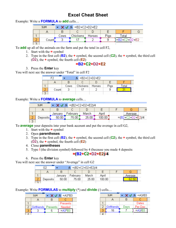 microsoft excel formulas explained