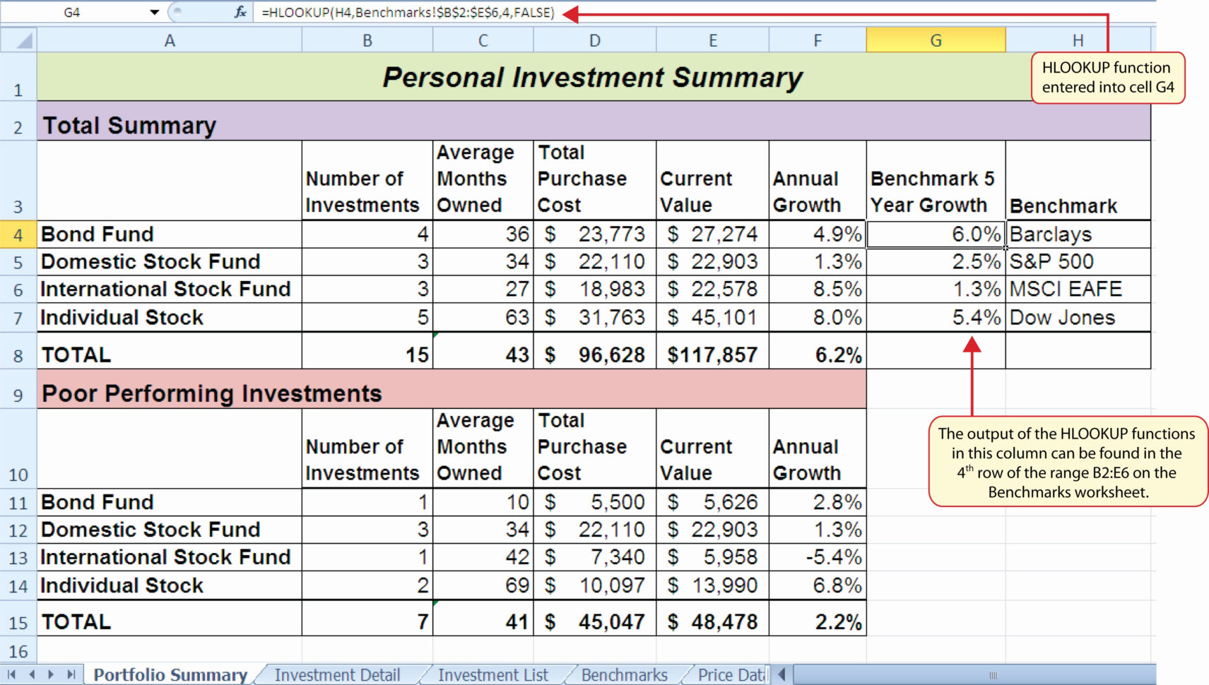 Microsoft Excel Spreadsheet Instructions Intended For Microsoft Excel Spreadsheet Instructions Fresh Ms Excel Exercises