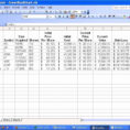 Microsoft Excel Spreadsheet Training Within What Is A Spreadsheet For Microsoft Excel Spreadsheet Training