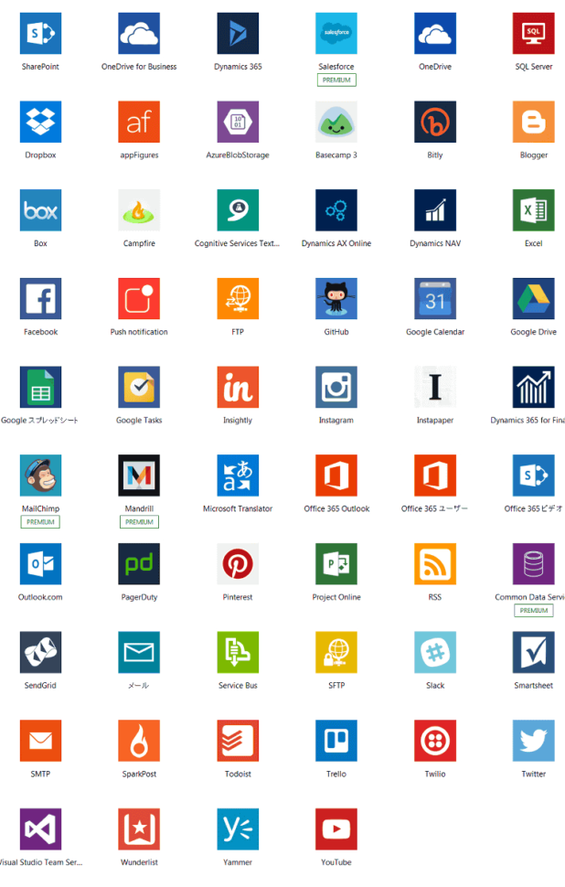 Microsoft Flow Spreadsheet Regarding I Tried Using 'microsoft Flow' Which Can Freely Link 58 Services