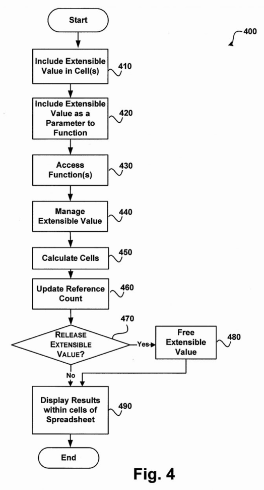 Microsoft Spreadsheet Software Within Different Types Of Spreadsheet Software Fresh Free Microsoft