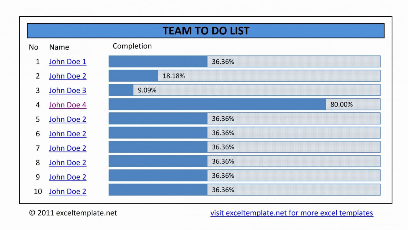 Microsoft Word Spreadsheet Template With 019 Task Checklist Template Excel Ideas Fresh Worksheet Microsoft
