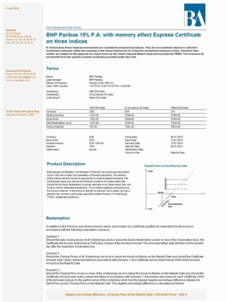 Microsoft Works Spreadsheet Download Throughout Microsoft Word Spreadsheet Download Free Works Invoice Template