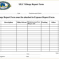 Mileage Expense Report Spreadsheet Regarding Expense Report Policy Sample And Receipt Sample Mileage Expense