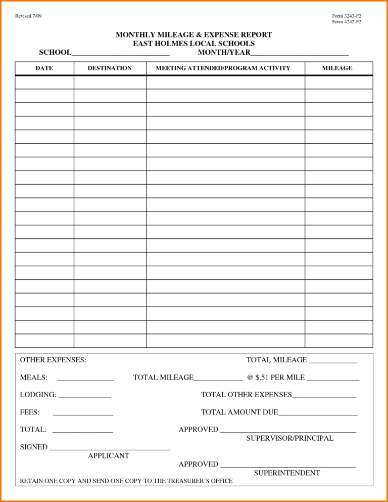 Mileage Expense Report Spreadsheet throughout Template Monthly Mileage ...