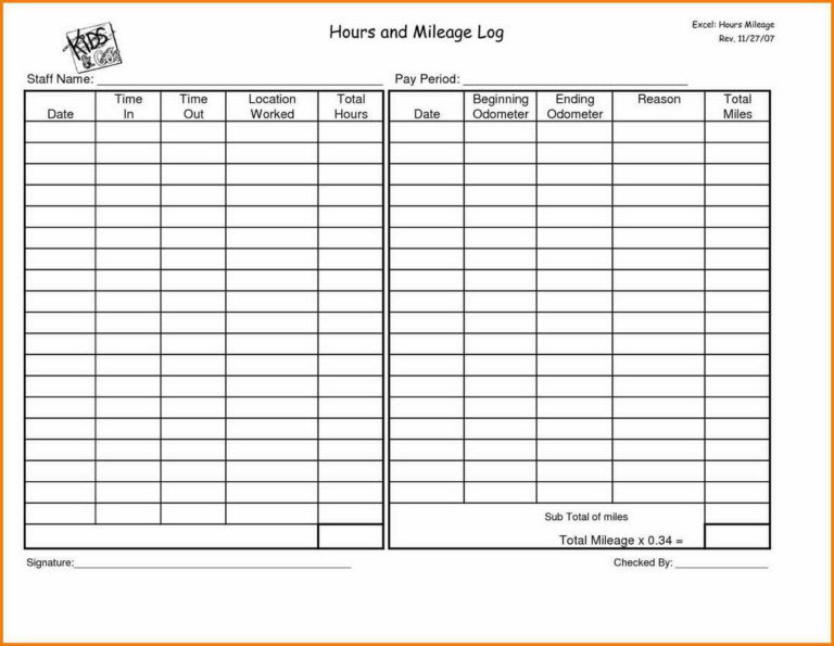 Mileage Expense Spreadsheet Template for Mileage Form Template Excel