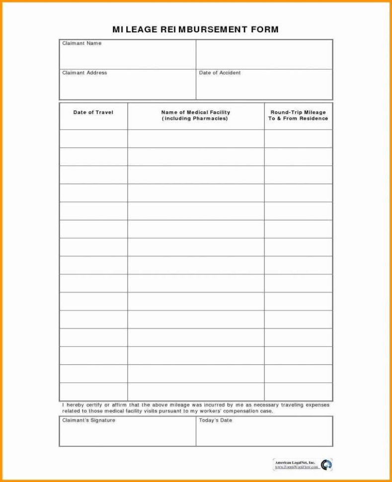 Mileage Expense Spreadsheet Template Inside Mileage Spreadsheet For Irs Fresh Mileage Spreadsheet For Irs Luxury Mileage Expense Spreadsheet Template Inside Mileage Spreadsheet For Irs Fresh Mileage Spreadsheet For Irs Luxury