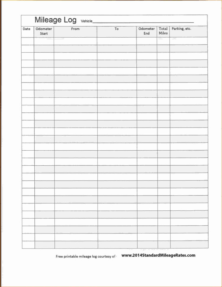 Mileage Log Spreadsheet With Regard To Irs Mileage Sheet  Kasare.annafora.co