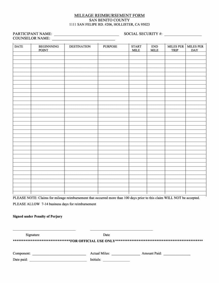 Mileage Reimbursement Spreadsheet Throughout 47 Reimbursement Form Templates [Mileage, Expense, Vsp]
