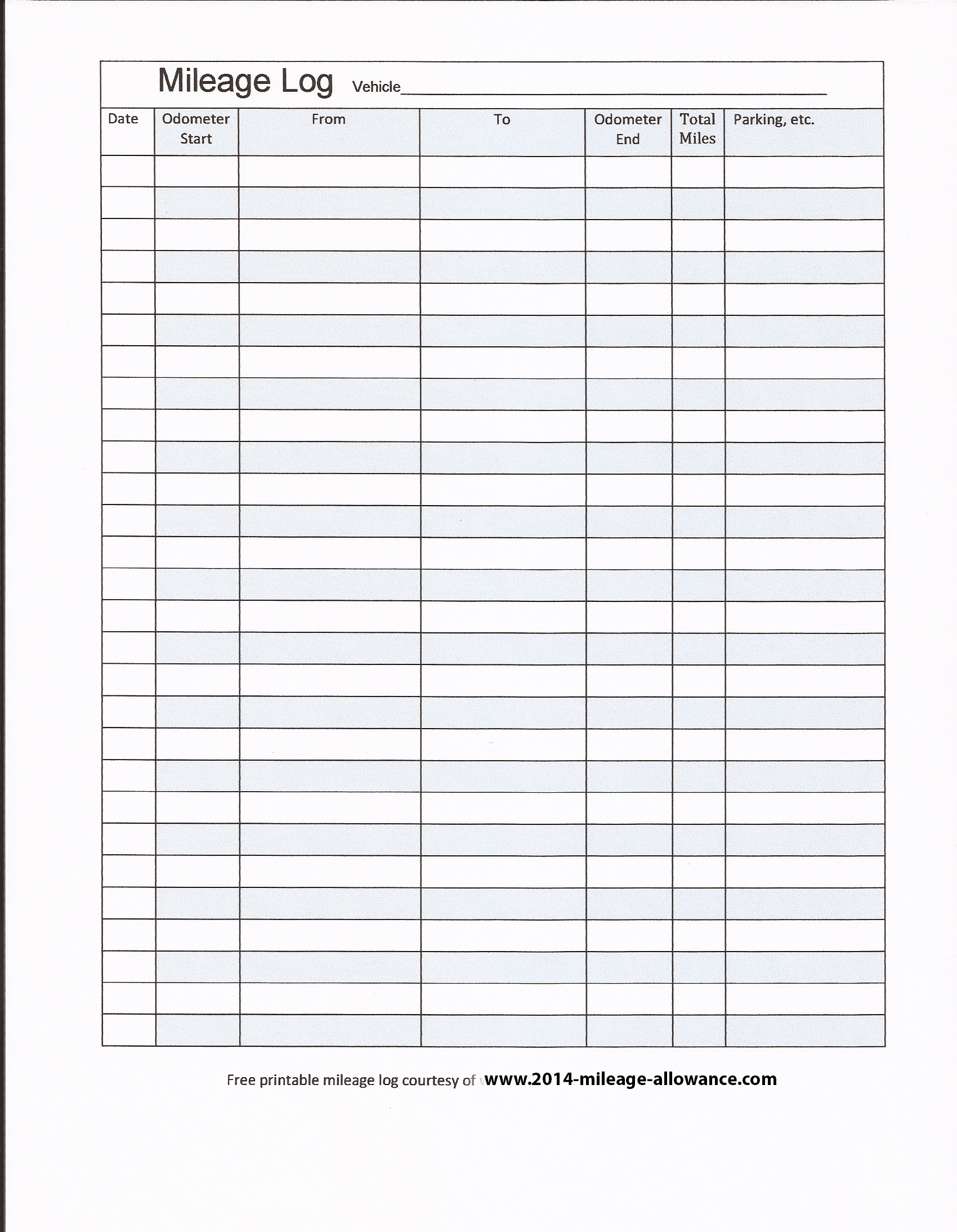 Mileage Spreadsheet For Irs Inside Mileage Form Irs Log 631995 Unforgettable Templates Expense Pdf Tax
