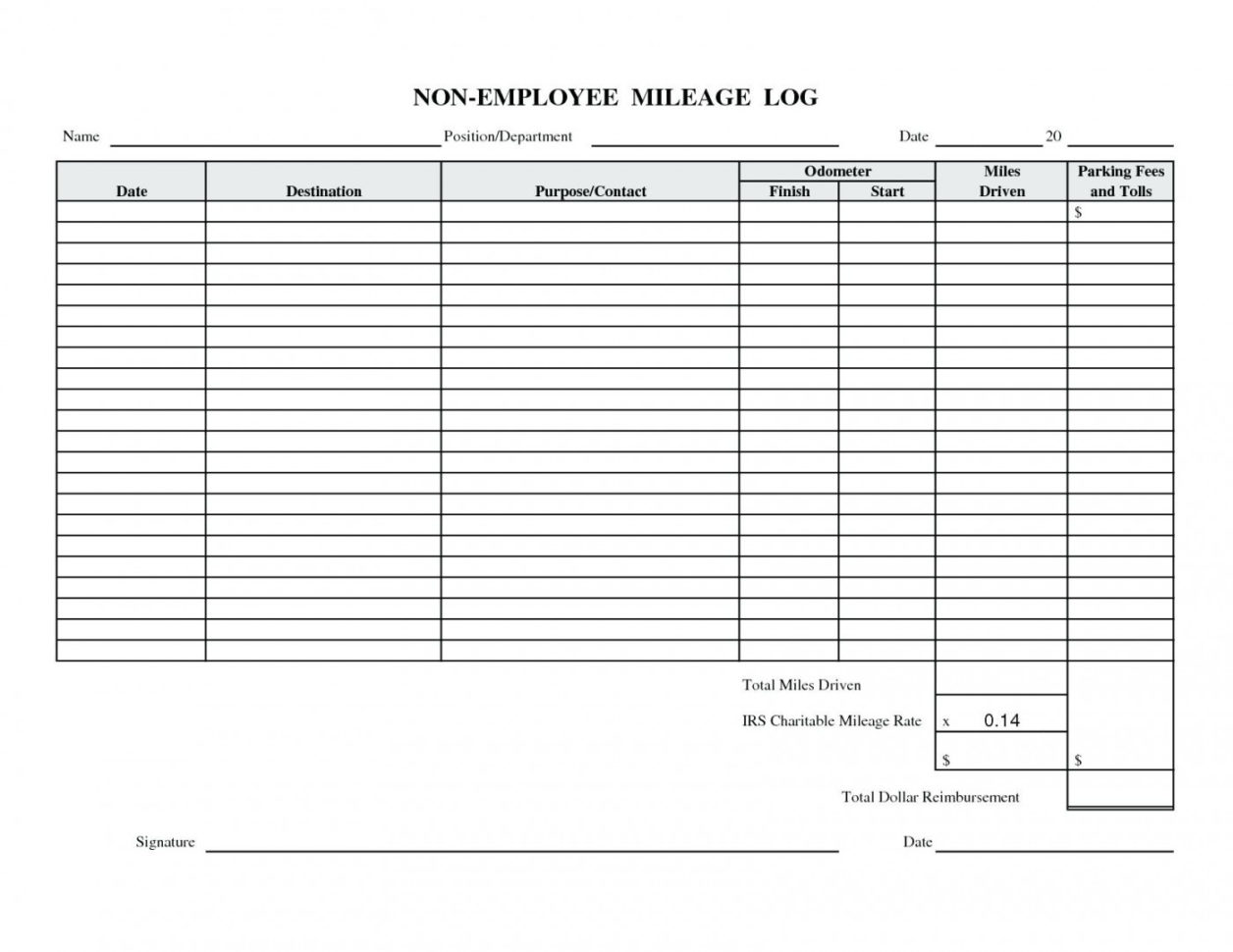 Mileage Spreadsheet For Irs With Regard To 023 Mileage Tracker Form Spreadsheet For Template Best Expense Log