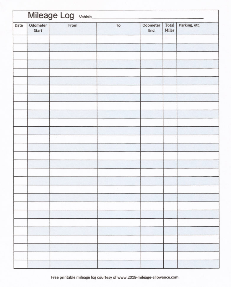 Mileage Spreadsheet For Taxes With Regard To Irs Mileage Sheet Alex.annafora.co Mileage Spreadsheet For Taxes With Regard To Irs Mileage Sheet Alex.annafora.co
