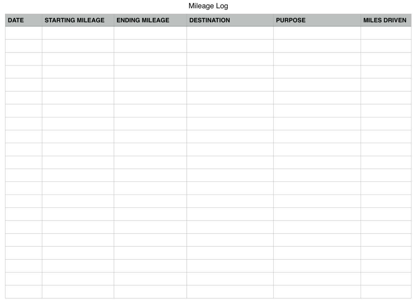 Mileage Spreadsheet For Taxes Within What You Need On Your Mileage Log