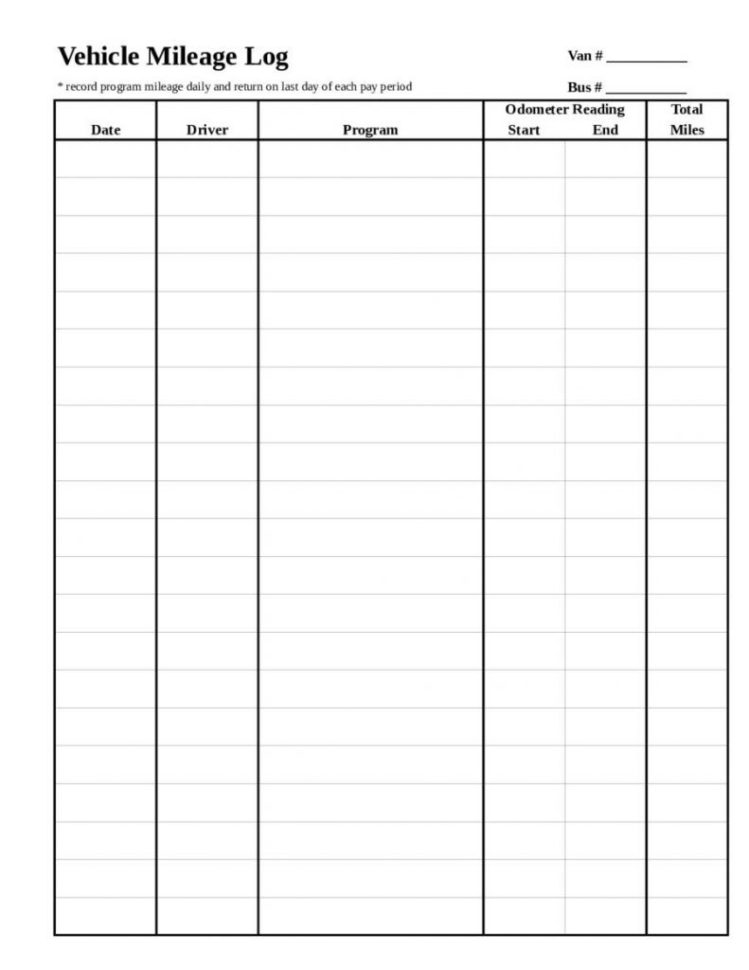 Mileage Spreadsheet inside Mileage Worksheet For Irs With Spreadsheet ...