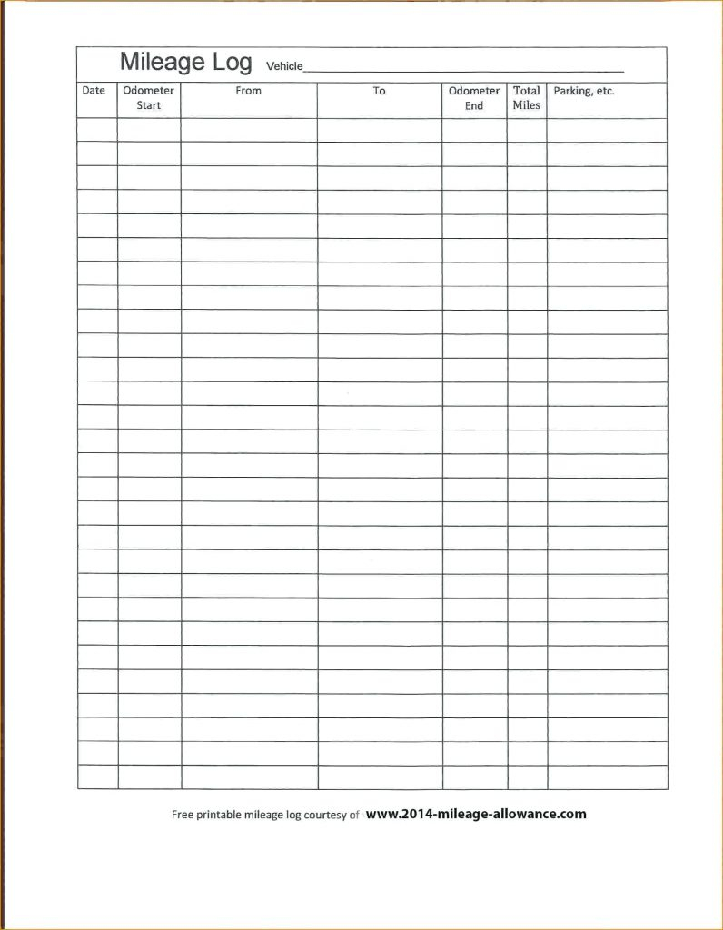 Mileage Spreadsheet Pertaining To Mileage Worksheet For Taxes Printable Log Sheets Form Irs