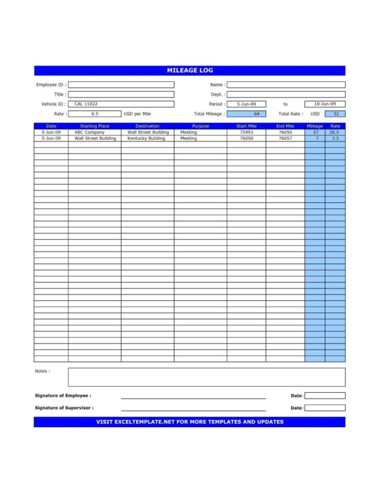 Mileage Spreadsheet Template Throughout Ifta Spreadsheet And Free Ifta Mileage Spreadsheet And Mileage Mileage Spreadsheet Template Throughout Ifta Spreadsheet And Free Ifta Mileage Spreadsheet And Mileage