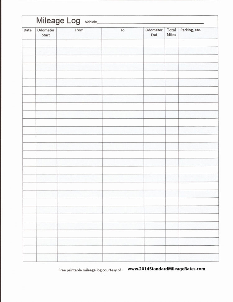 Mileage Spreadsheet Uk Inside 015 Mileage Log Template Excel Ideas Irs Unique Tracker Excellent