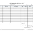 Mileage Tracker Spreadsheet Throughout 023 Mileage Tracker Form Spreadsheet For Template Best Expense Log